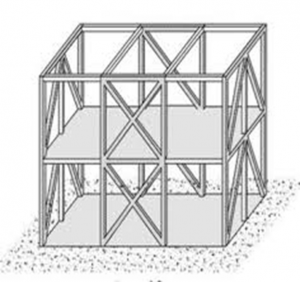 Types of structure in civil engineering