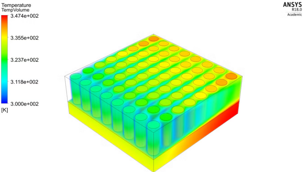 Ansys Fluent Heat Transfer