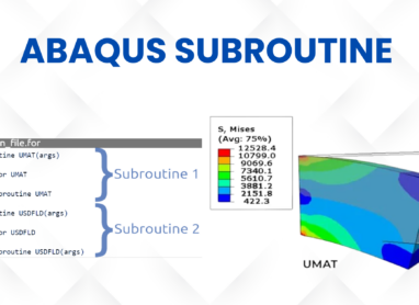 Abaqus Subroutine