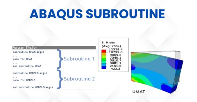 Abaqus Subroutine